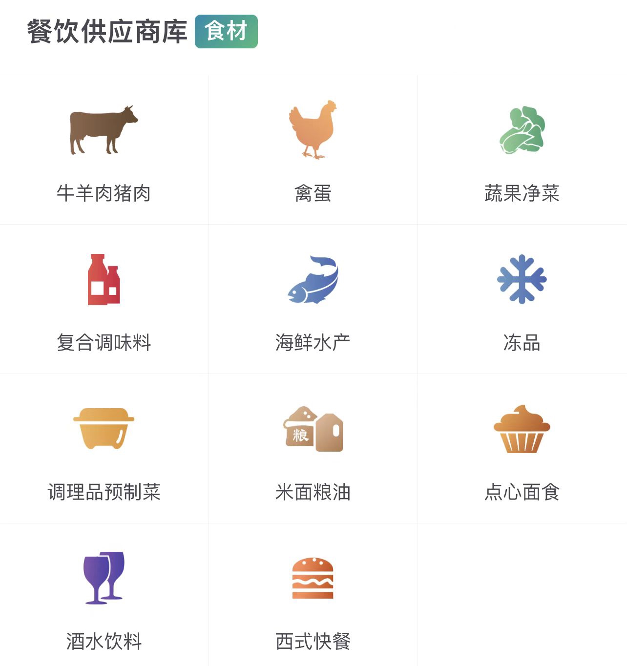 强强联合，2022中国(成渝)美食工业博览会牵手窄门供应链(图1)