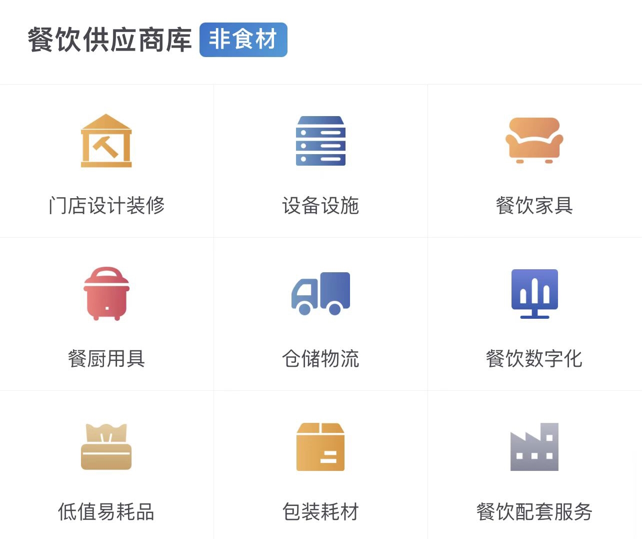 强强联合，2022中国(成渝)美食工业博览会牵手窄门供应链(图2)